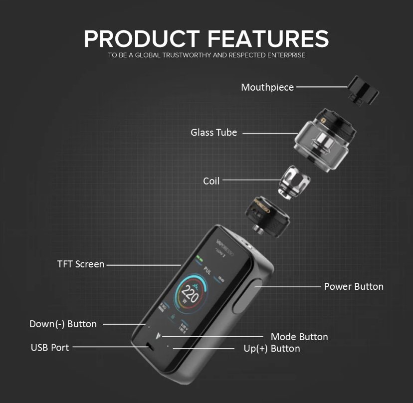 Vaporesso LUXE 2 Kit with NRG-S Tank (220W, 8ml) - Image 19