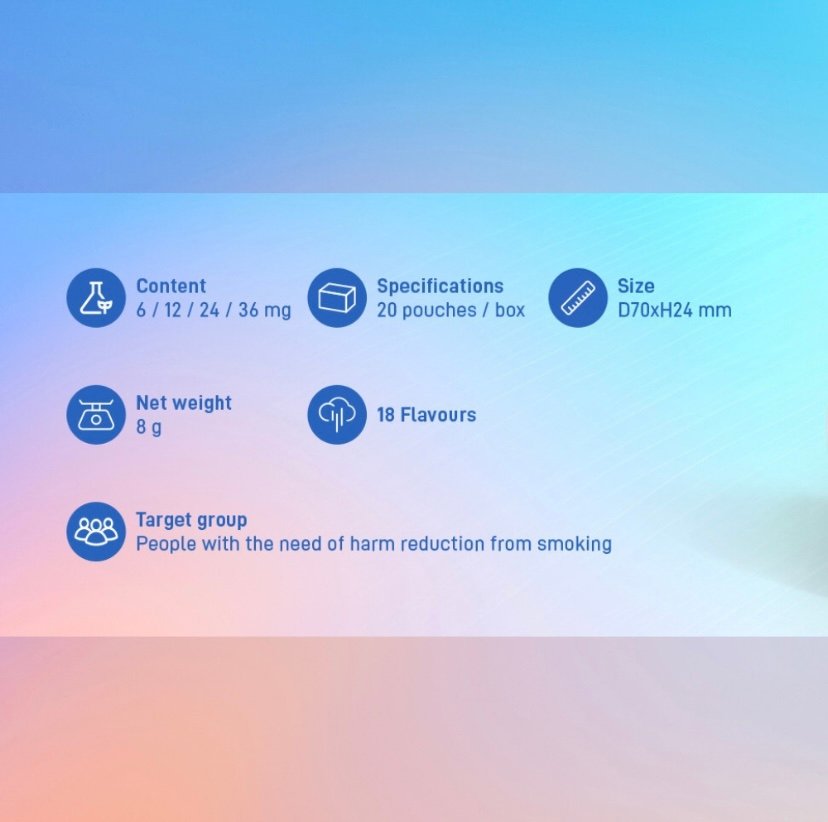 Alibarbar Nicotine Pouches Double Apple - Image 3