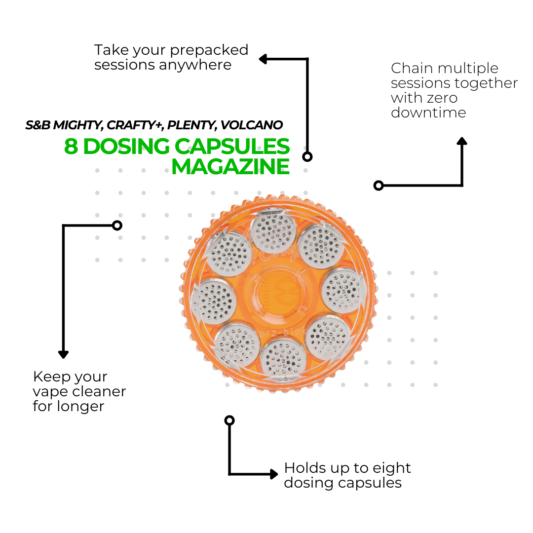 Crafty+ Advanced Accessories Kit - Image 2