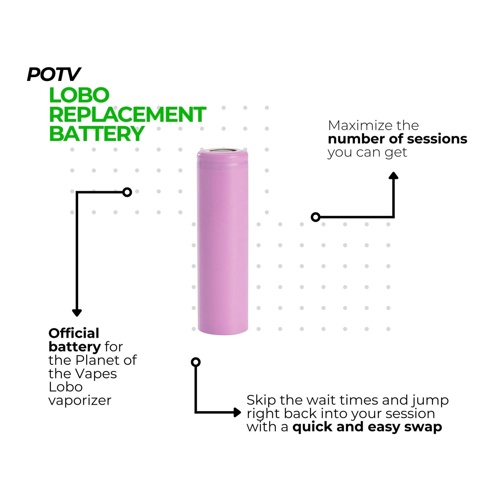 POTV Lobo Starter Accessories Kit - Image 14