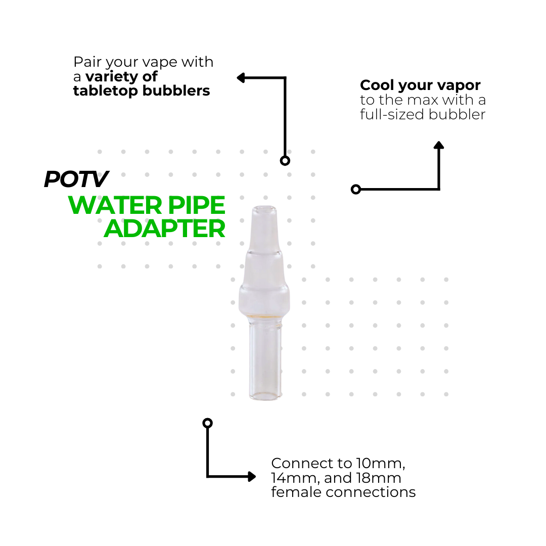 Mighty+ Enthusiast Accessories Kit - Image 6